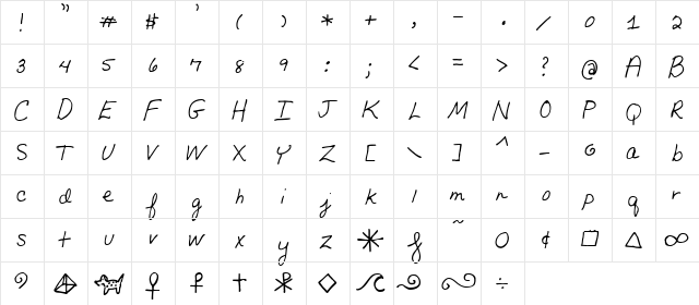 Valorie Hand  glyph index