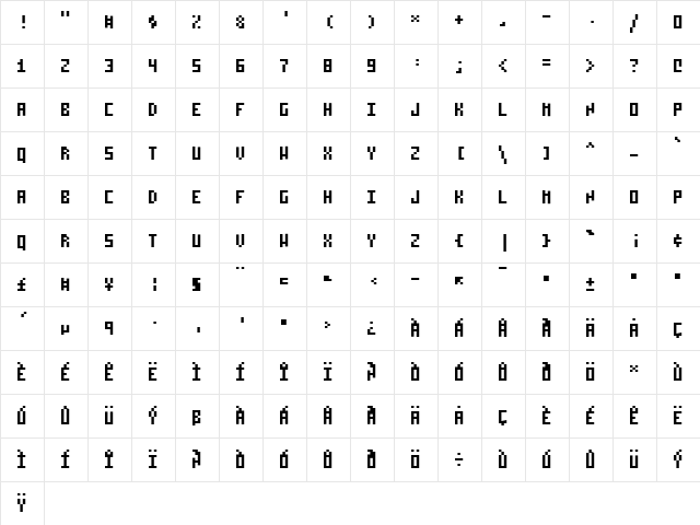 Pixelzim 3x5  glyph index