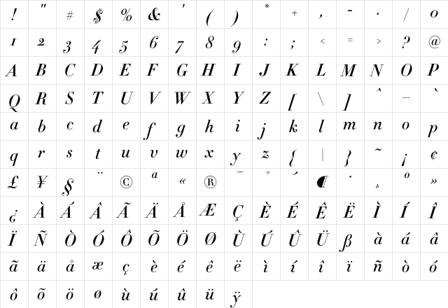 Didot HTF-M11-Medium-Ital  glyph index
