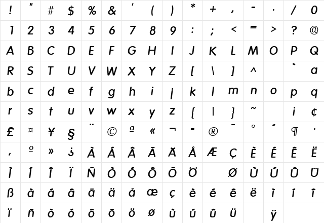 Volkswagen Bold Italic  glyph index