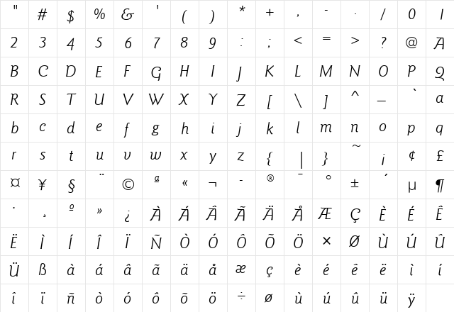 GoudySansITC Italic  glyph index