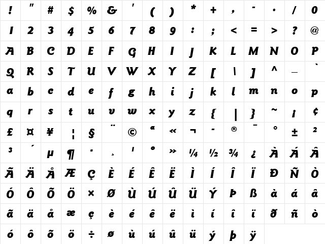 GoudySans LT Black Italic  glyph index