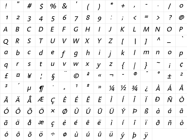 LinotypeAroma Italic  glyph index