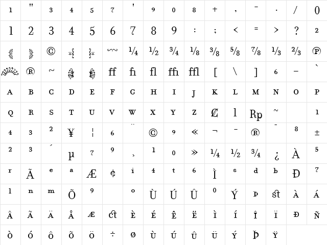 FilosofiaFractions Regular  glyph index