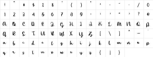 Lollitus Regular  glyph index