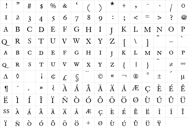 VanityBookSmc Regular  glyph index