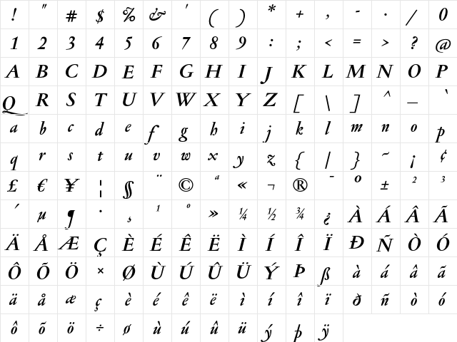 Jannon Med Bold Italic  glyph index