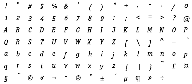 OfficinaSerifMediumOSC Italic  glyph index