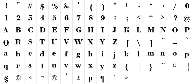 a_BodoniNova Bold  glyph index