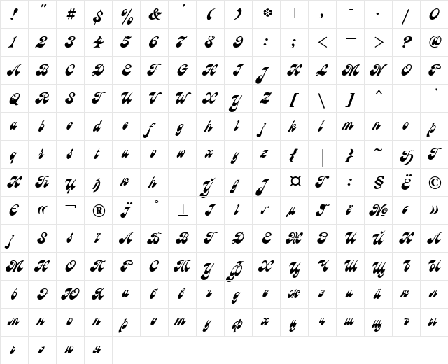 Astron Cyrillic  glyph index