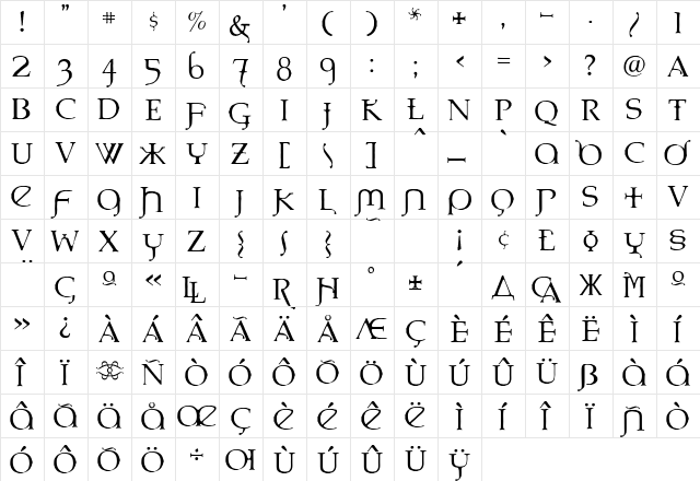 UnderWorld Regular  glyph index