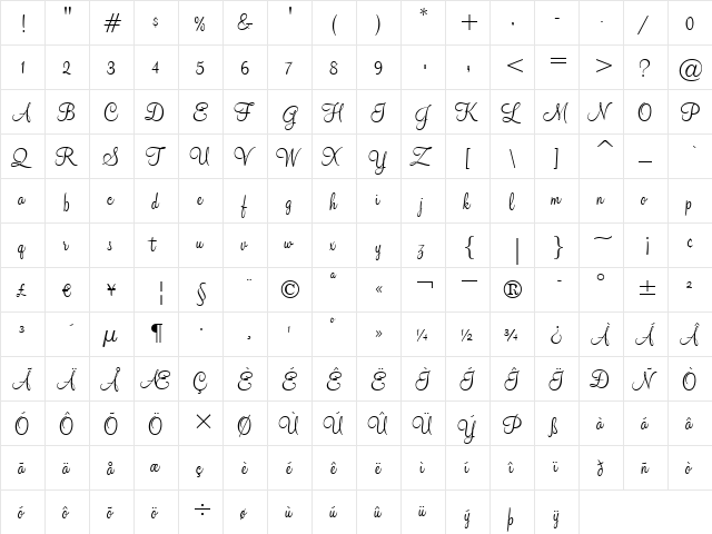 Mahogany Script Regular  glyph index