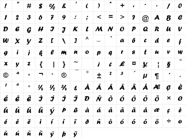 Forte Regular  glyph index
