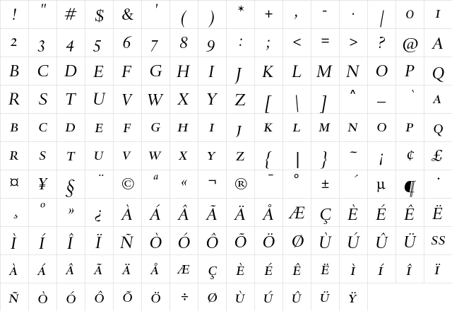 DTL Haarlemmer D Caps Italic  glyph index