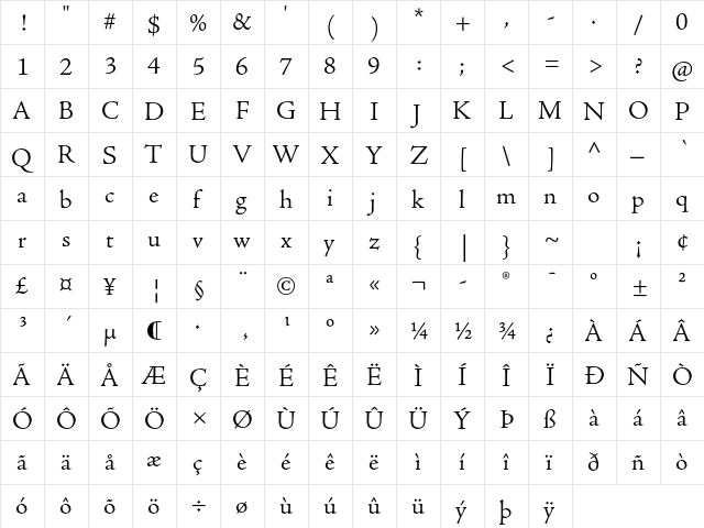 Adobe Jenson Pro Light  glyph index