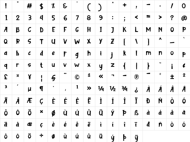 Ramesant Regular  glyph index