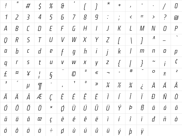 Fishmonger CL Italic  glyph index