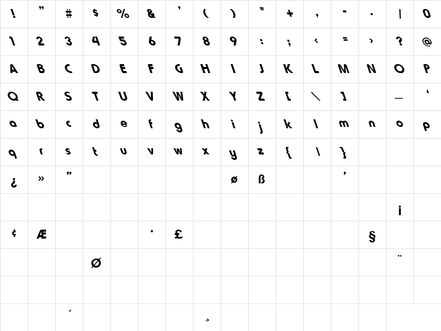 Howard_ Fat-Light Regular  glyph index