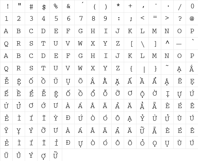MinhQu⮈ 1.1 Regular  glyph index