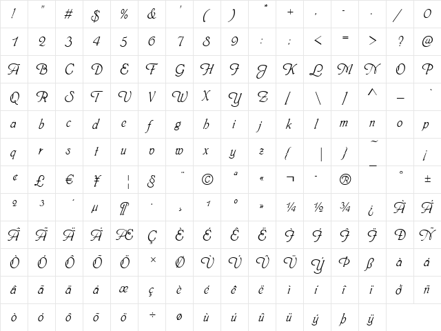 Philadelphia Regular  glyph index