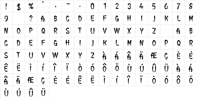 CF General Tao Regular  glyph index