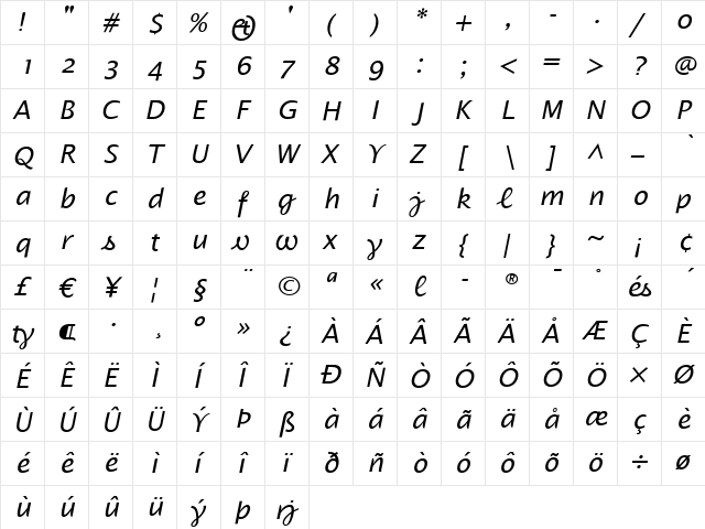 Alphabet4 Regular  glyph index