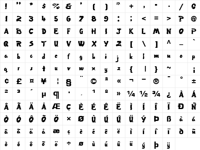 Flat Regular  glyph index