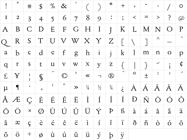 Jannon Text OSF Regular  glyph index