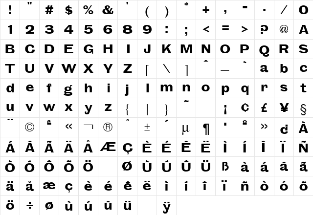 Groschen Regular  glyph index