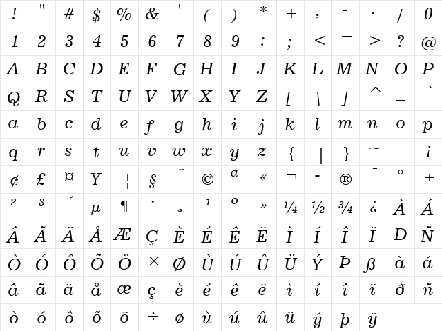 News702 BT Italic  glyph index