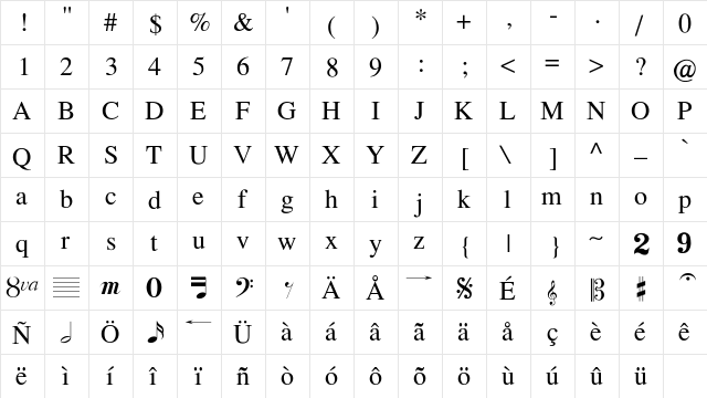 TempoFont Regular  glyph index