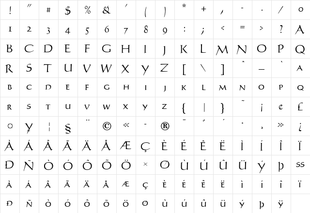 Humanist Medium  glyph index