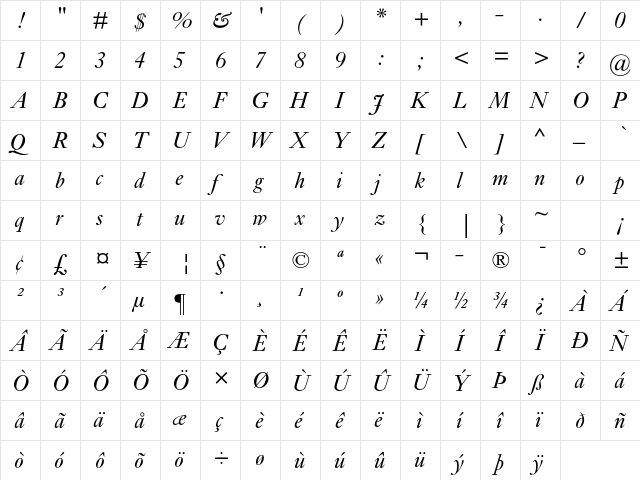 Ehrhardt MT Std Italic  glyph index