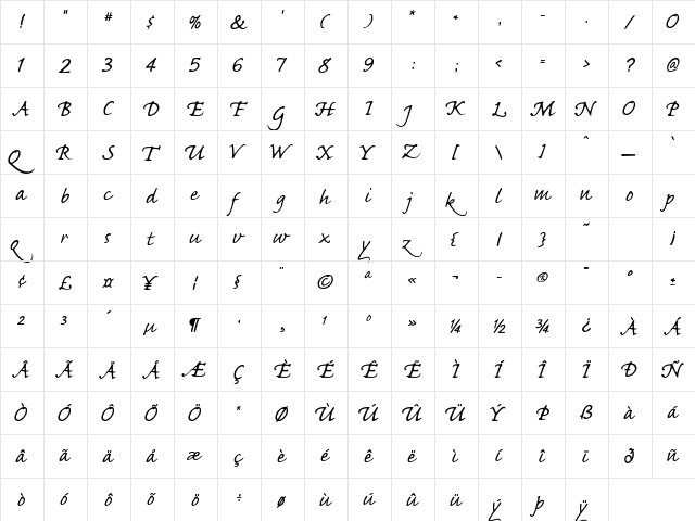 Marquardt Regular  glyph index