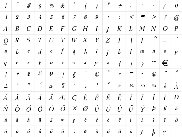 LucianoCondensed Italic  glyph index
