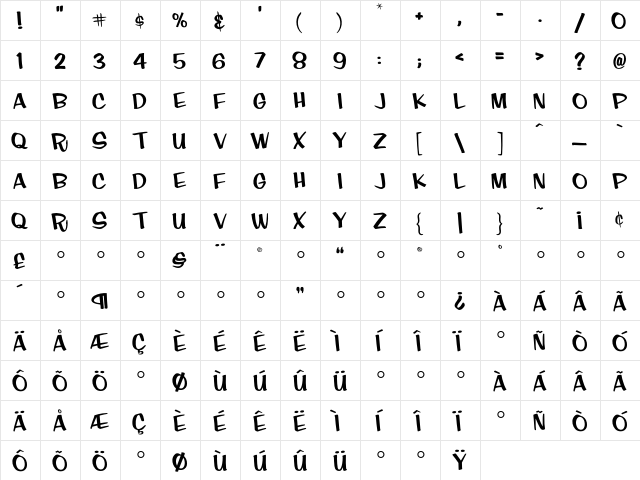 FinkCasual Medium  glyph index