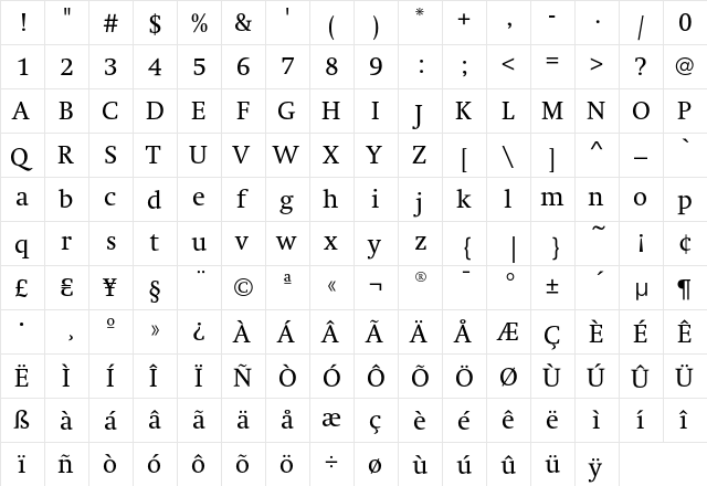 HeidelbergAntiqua Bold  glyph index