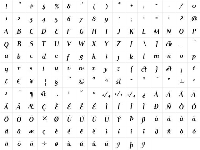 Dyadis ITC Bold Italic  glyph index