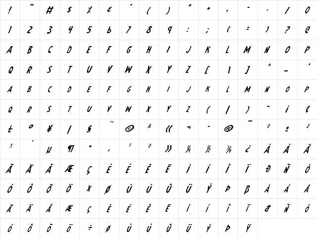 Earth's Mightiest Italic Italic  glyph index