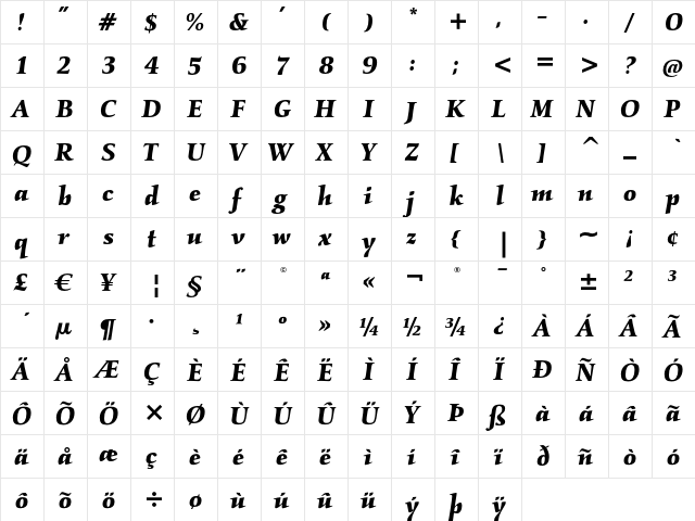 Kallos ITC Bold Italic  glyph index