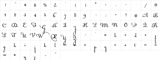 Acquest Script Regular  glyph index