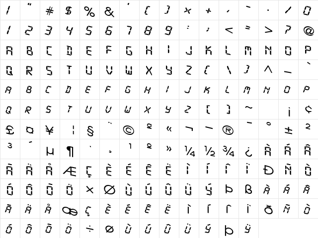 Man Regular  glyph index