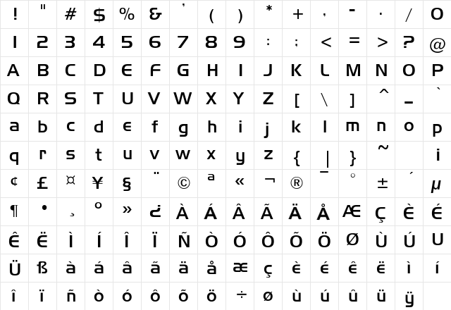 AeroLight Regular  glyph index