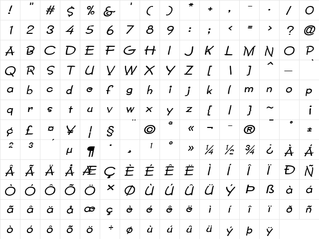CrayonExtended Italic  glyph index