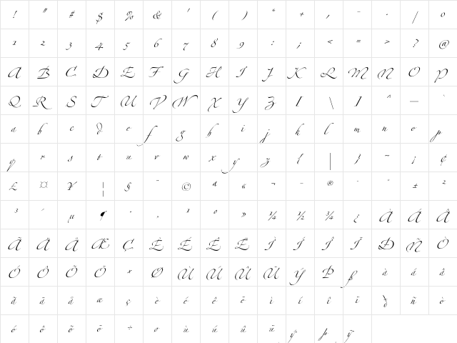 Zapfino Extra LT Four  glyph index