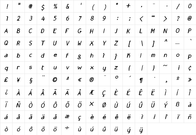 Gonza BoldOblique  glyph index
