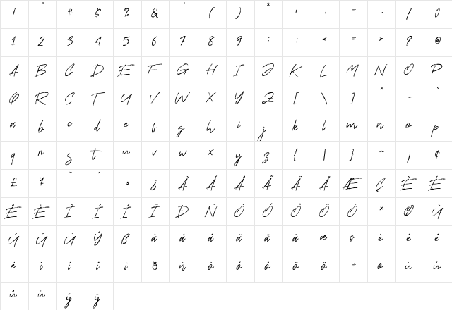 Ranget Regular  glyph index
