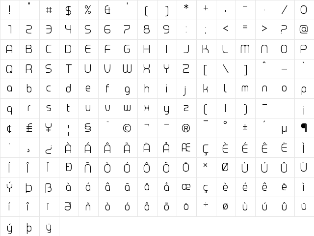 Chrobot Regular  glyph index
