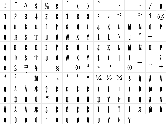 Ironwork Wide Normal  glyph index