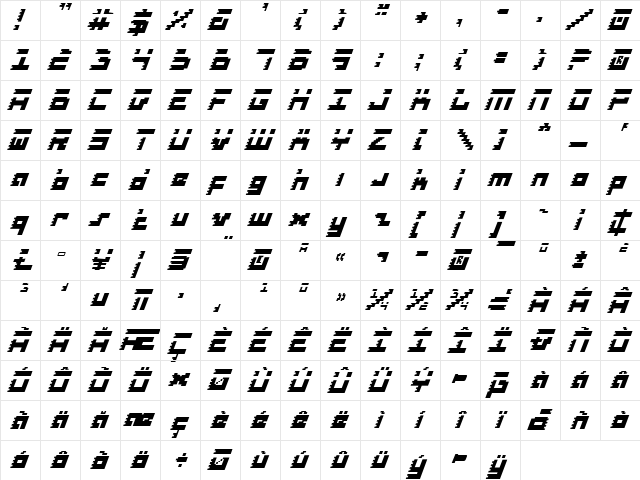 Roid Rage Italic Italic  glyph index